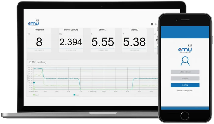 Joulio-Web Dashboard auf Notebook und Smartphone